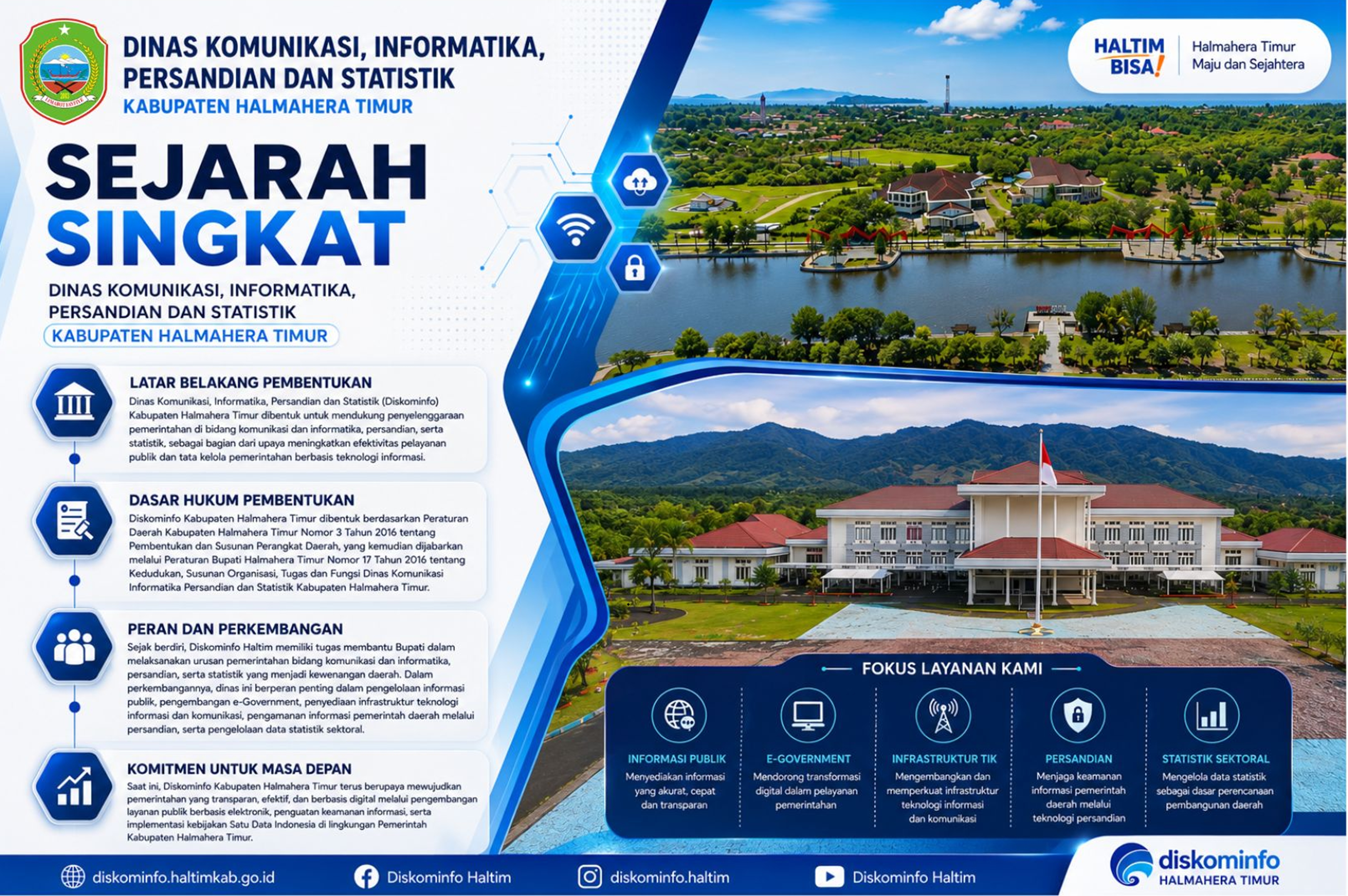 Gambar Halaman